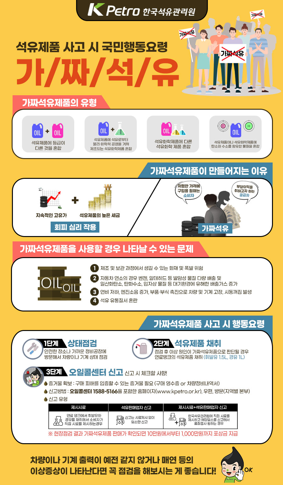 석유제품 사고 시 국민행동요령(가짜 석유제품, 정량 미달, 품질 부적합) 알림 이미지