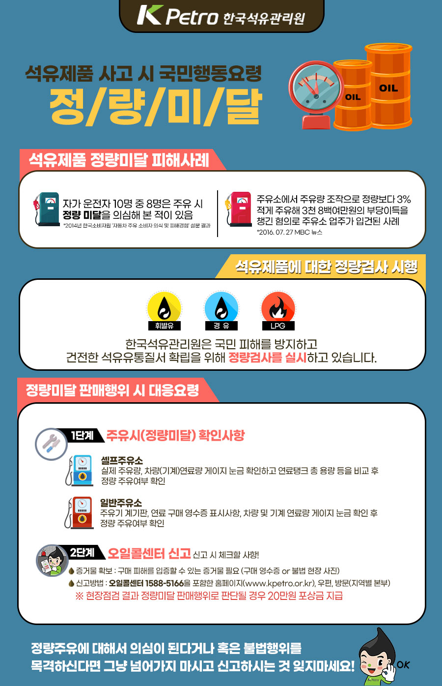 석유제품 사고 시 국민행동요령(가짜 석유제품, 정량 미달, 품질 부적합) 알림 이미지
