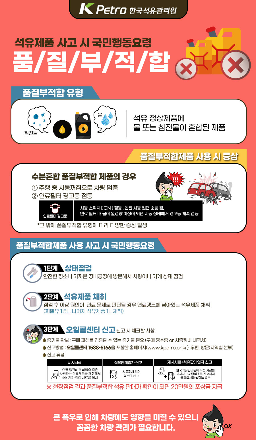 석유제품 사고 시 국민행동요령(가짜 석유제품, 정량 미달, 품질 부적합) 알림 이미지