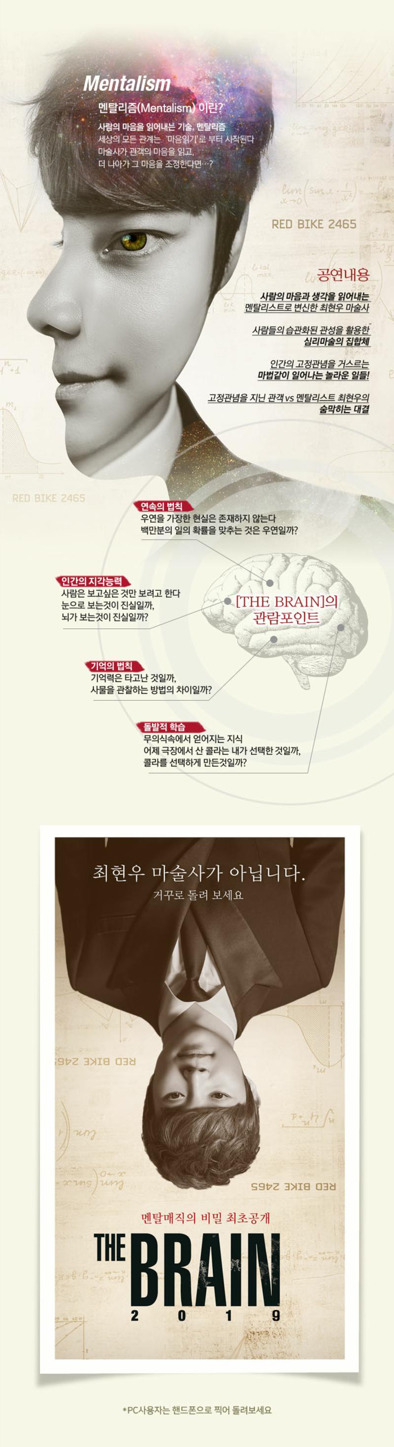 2019 최현우 <THE BRAIN> 이미지