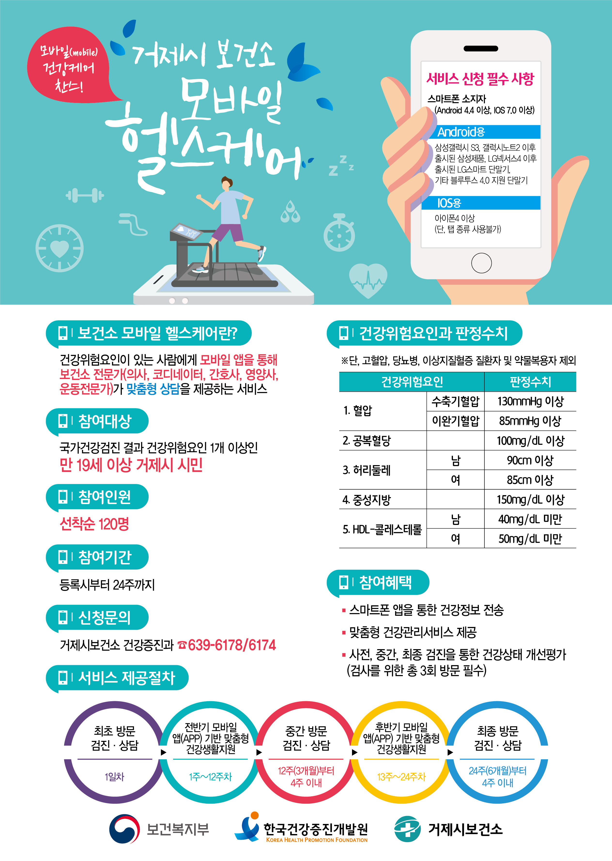 소통참여 > 시정뉴스 > 새소식 > 2020년 보건소 모바일헬스케어사업 참여자 모집 | 거제시청