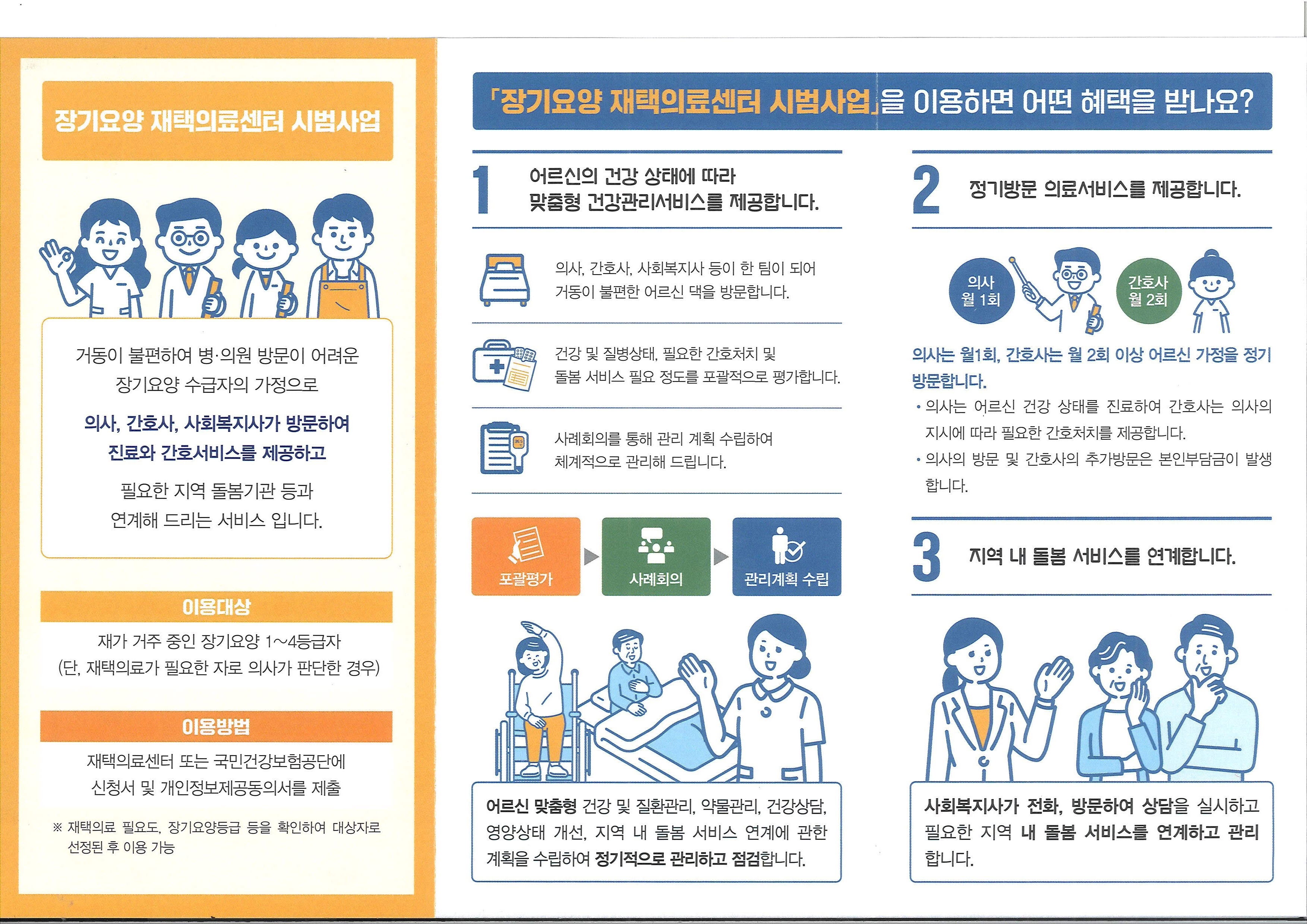 동방신통부부한의원, 장기요양 재택의료센터 2차 시범사업 대상자로 선정 1