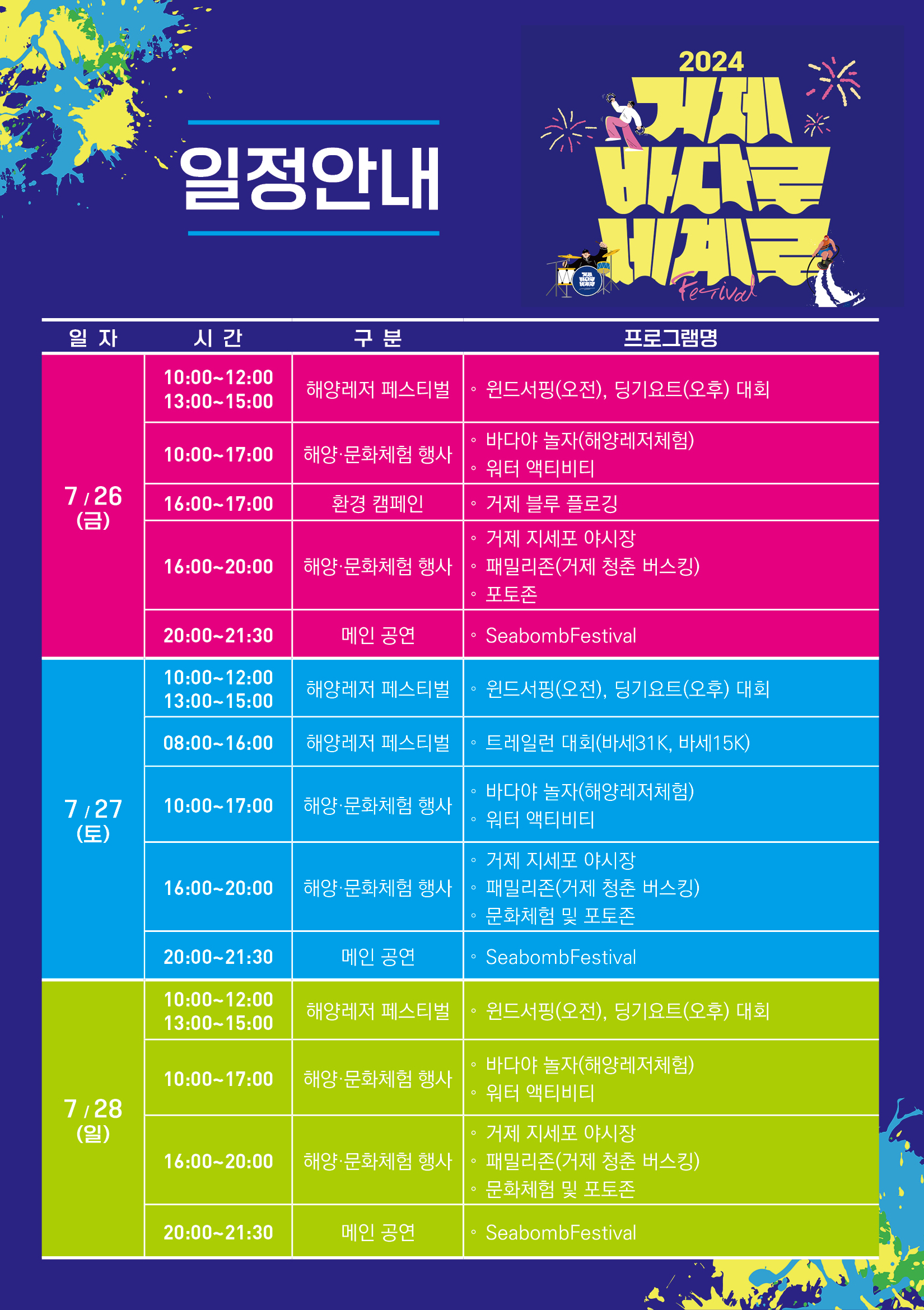 2024년 거제 ‘바다로세계로’ 축제 개최 2