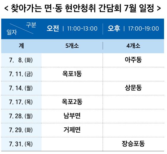 거제시, 찾아가는 면·동 현안청취 간담회 시작 현장