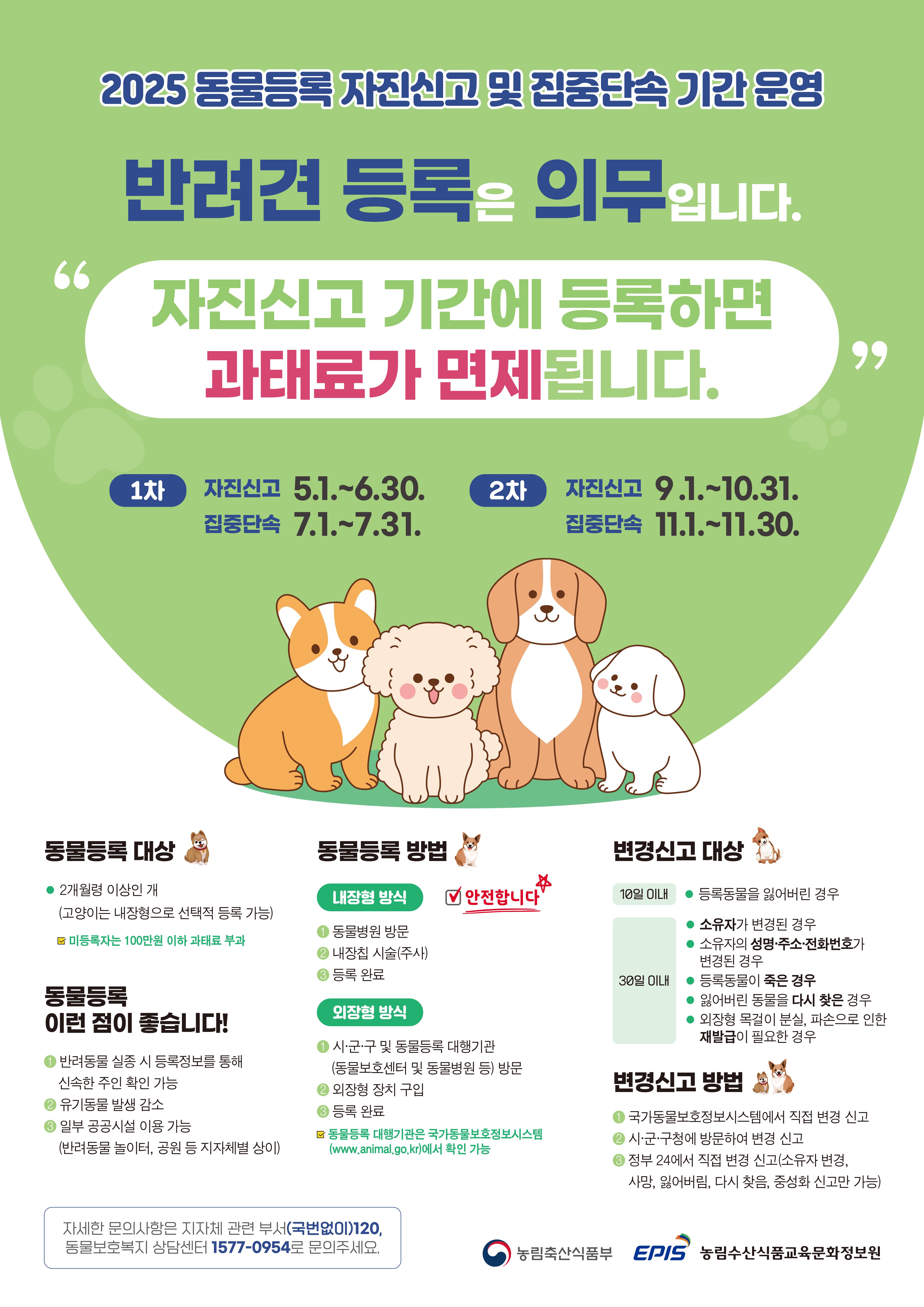 거제시, 반려동물 등록 자진신고 기간 운영 1