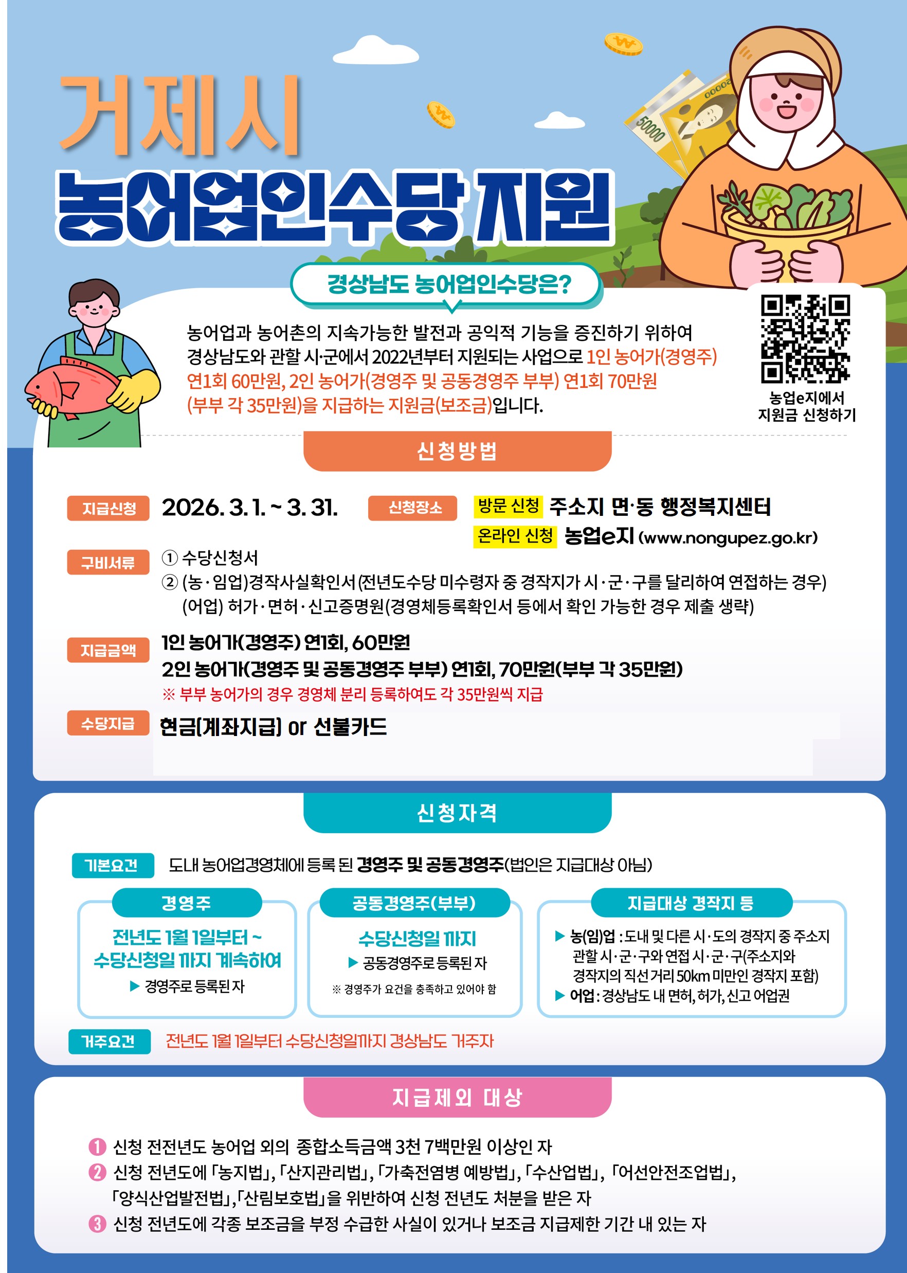 올해 농어업인수당, 간편해진 신청 절차로 접수중 현장