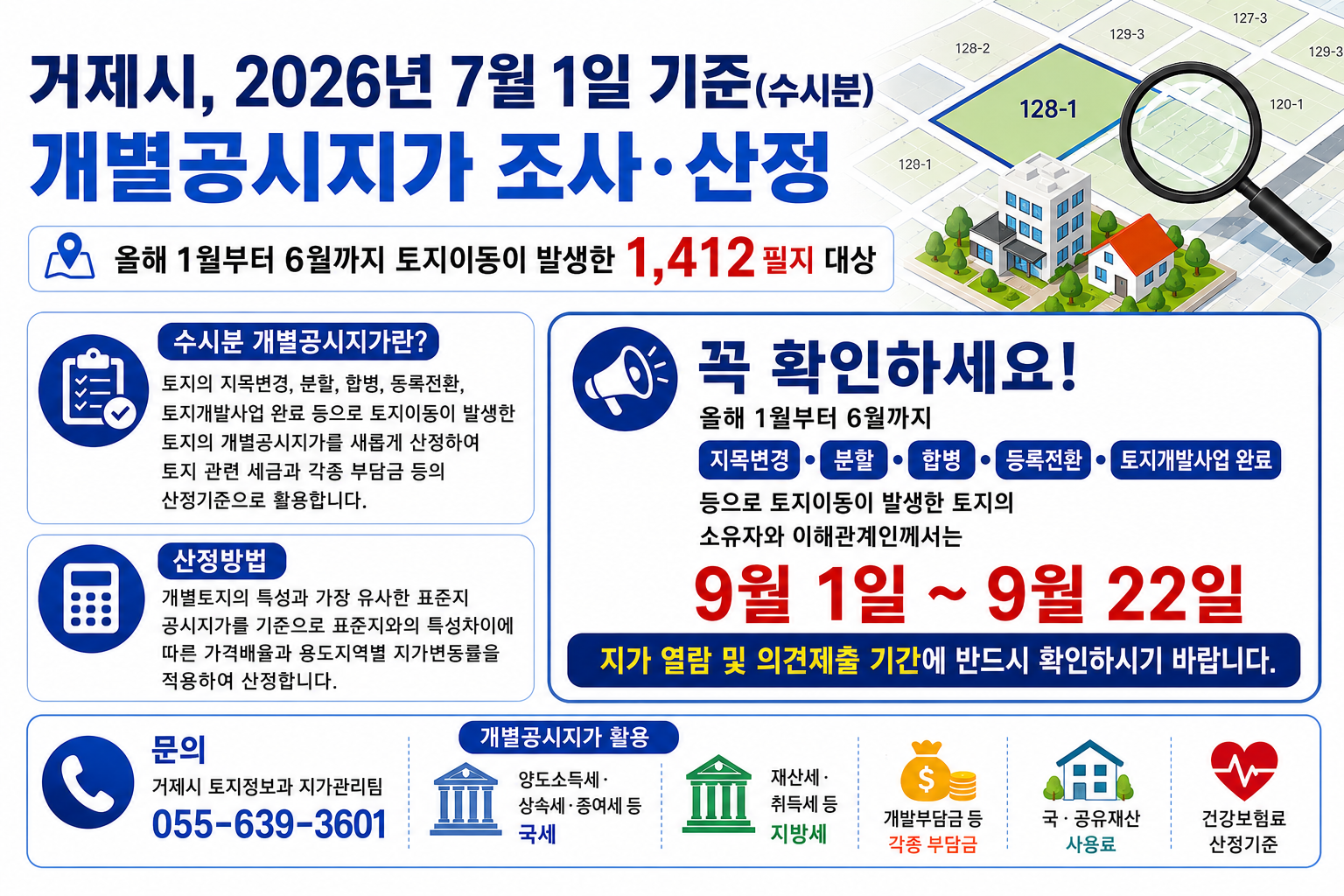 상반기 토지이동된 토지 공시지가 새로 산정합니다. 현장
