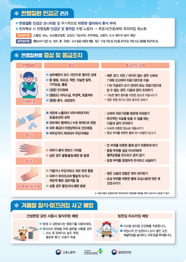 겨울철 한파로 인한 한랭질환 예방수칙