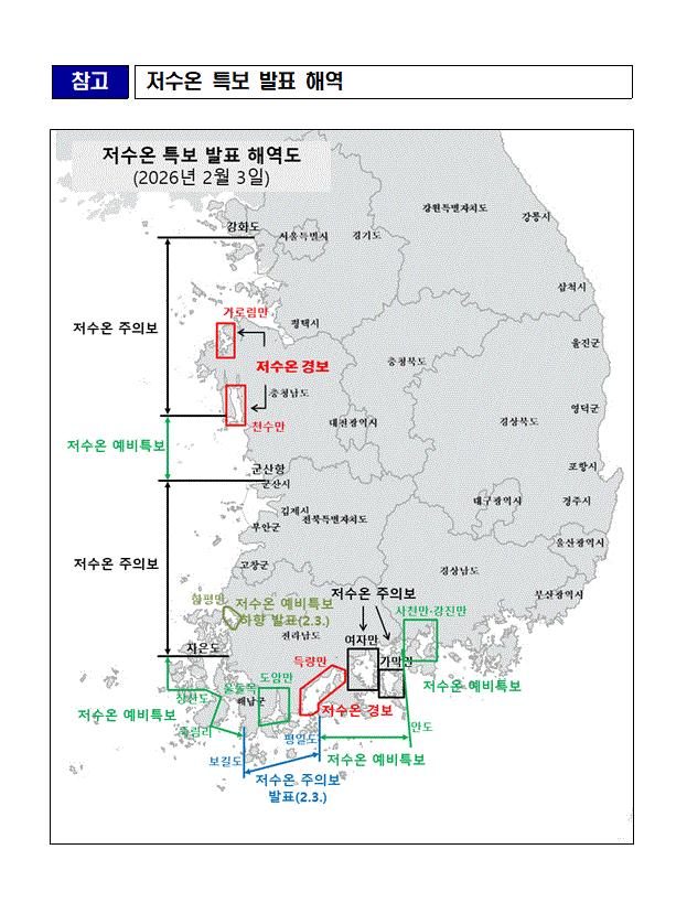 저수온 특보 조정 발표 알림(전남 서부해역)