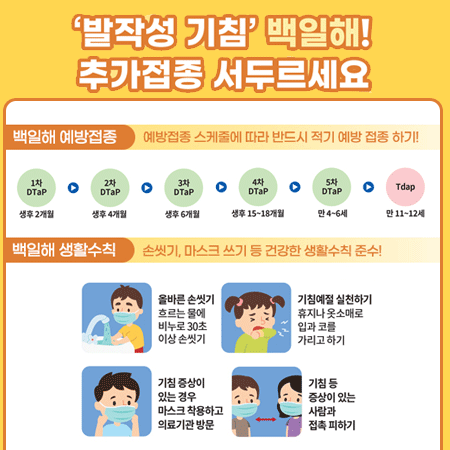 발작성 기침 백일해! 추가접종 서두르세요