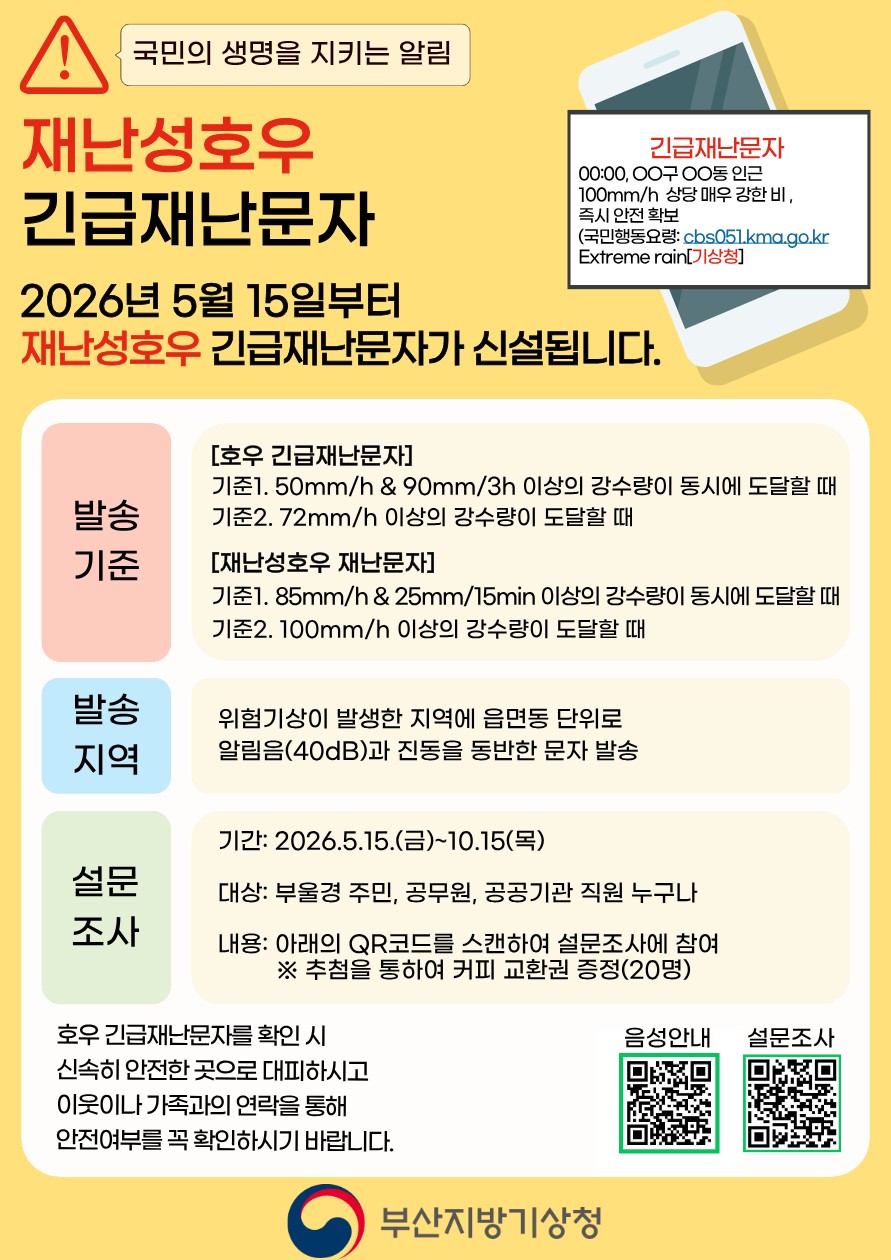 재난성호우 긴급재난문자 추가 발송